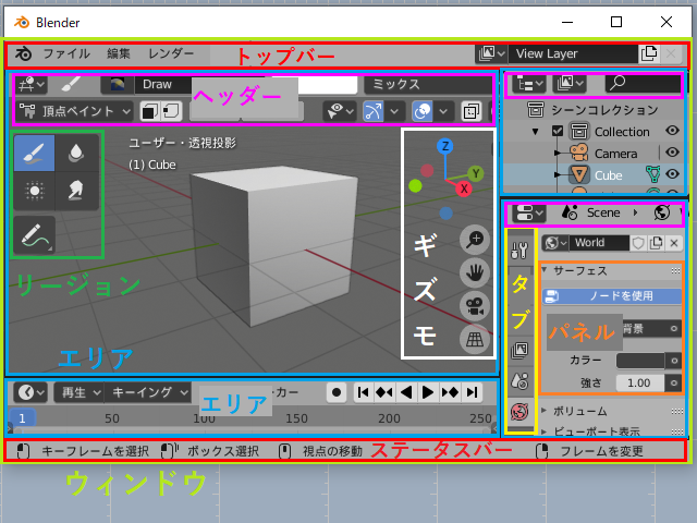 Blender 2 8 の使い方 02 画面構成とモード